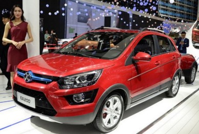 051 Evolu7 China BAIC