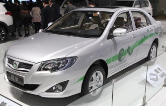 051 Evolu7 China Toy