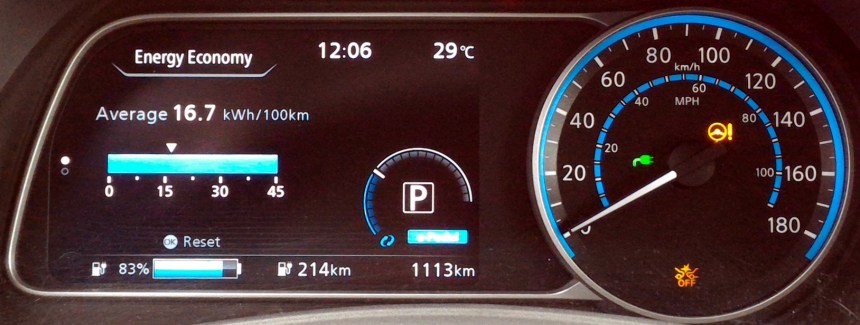 056 Leaf 18 ecran perform