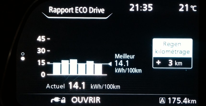 056 Leaf 18 ecran regen