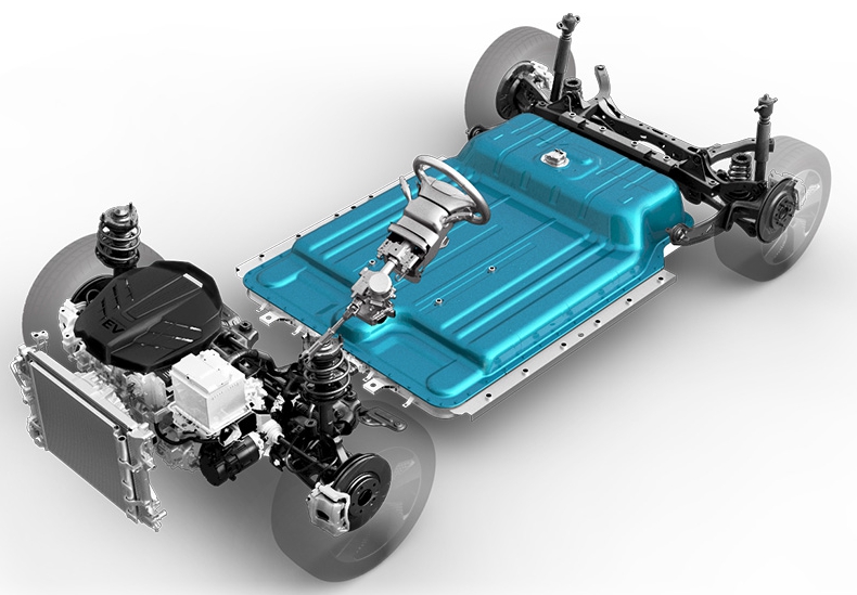 069 Kona Analys Batterie