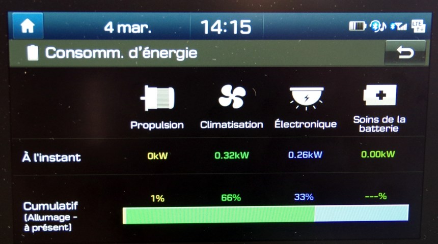 070 Kona Exper Screen EV consom