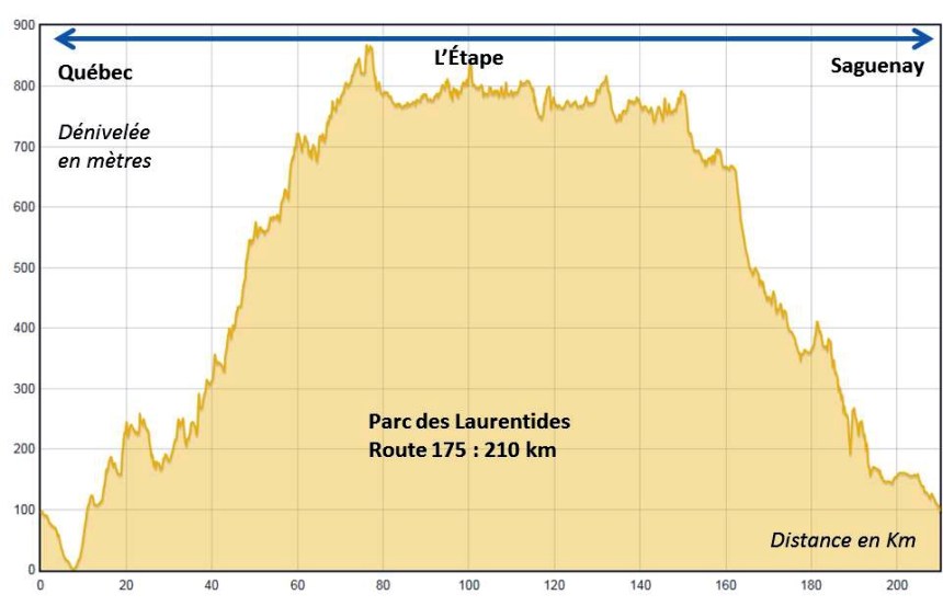072 Kona Voy Denivel.jpg