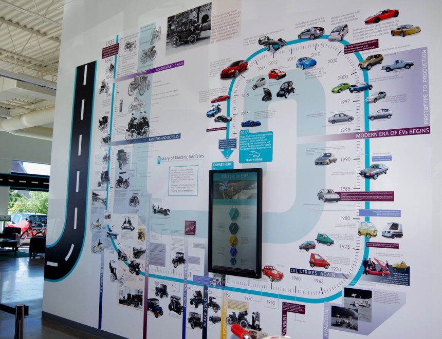 080 PnD ShowR histo.jpg